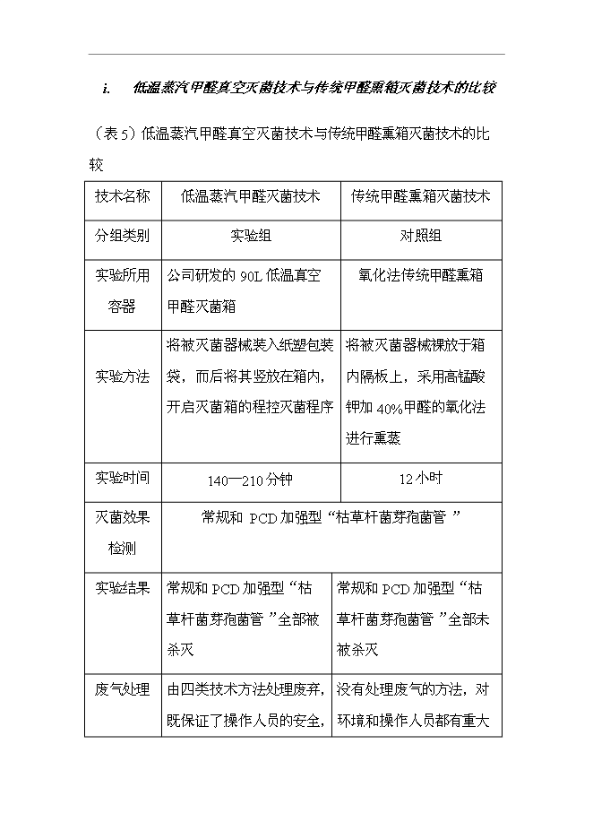 （終稿）低溫蒸汽甲醛真空滅菌器新增項目可行性投資論證建議書.doc（最終版）第14頁