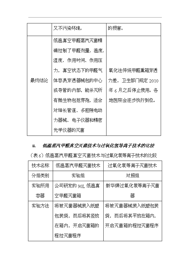 （終稿）低溫蒸汽甲醛真空滅菌器新增項目可行性投資論證建議書.doc（最終版）第15頁