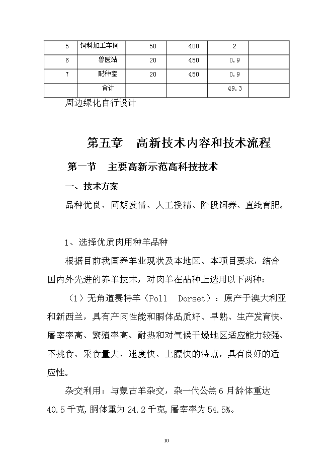 （終稿）會園肉羊育肥場新增項目可行性投資論證建議書.doc（最終版）