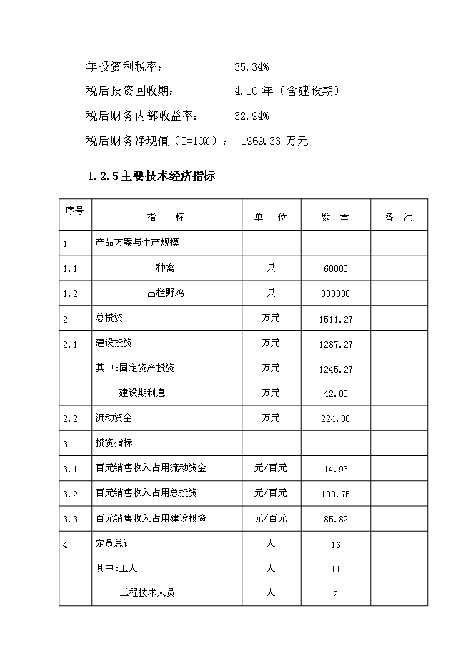 （終稿）云龍野雞特種養殖新增項目可行性投資論證建議書.doc（最終版）第11頁