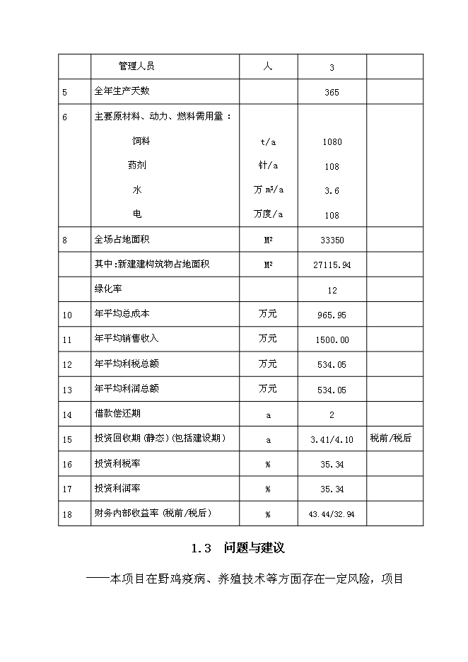 （終稿）云龍野雞特種養殖新增項目可行性投資論證建議書.doc（最終版）第12頁