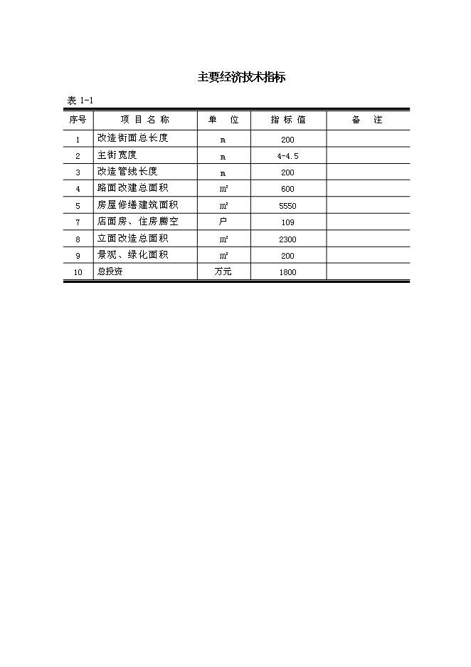 （終稿）中大街海洋文化一條街修繕改造新增項目可行性投資論證建議書.doc（最終版）第9頁