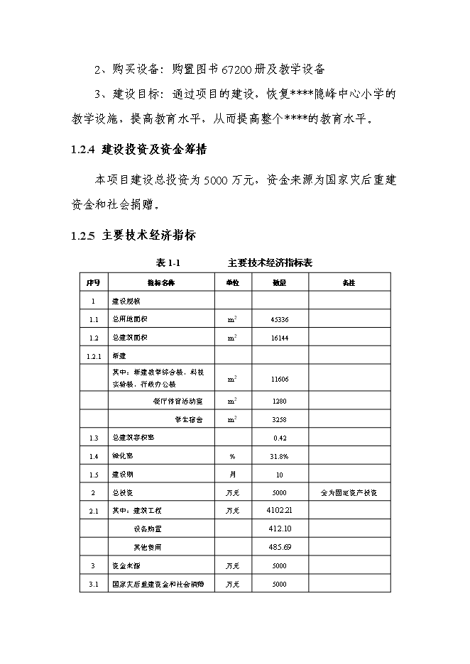 （終稿）中心小學建設工程新增項目可行性投資論證建議書.doc（最終版）