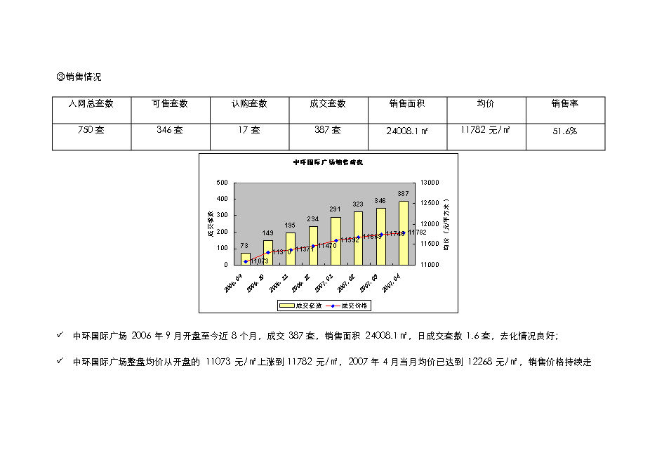 （終稿）樂業商城商業地產新增項目可行性投資論證建議書.doc（最終版）