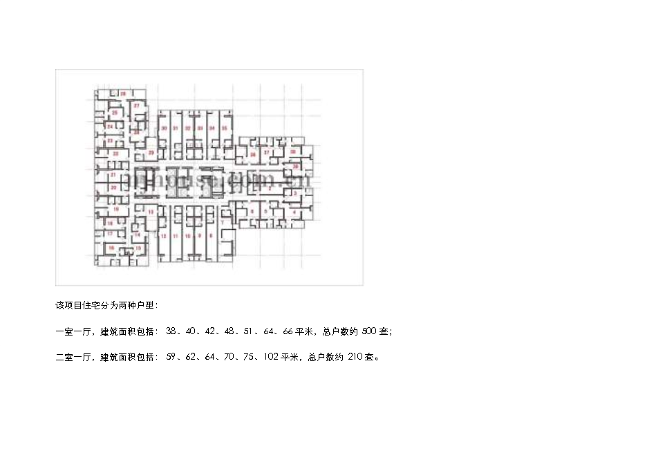 （終稿）樂業商城商業地產新增項目可行性投資論證建議書.doc（最終版）
