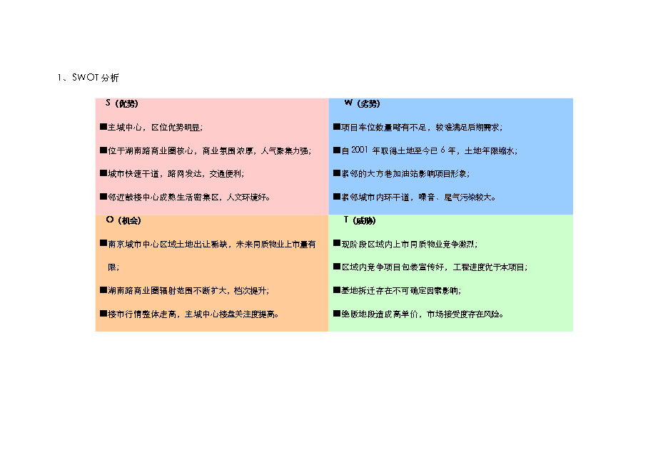 （終稿）樂業商城商業地產新增項目可行性投資論證建議書.doc（最終版）