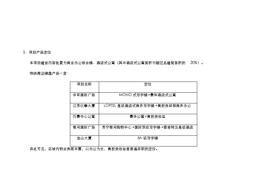 （終稿）樂業商城商業地產新增項目可行性投資論證建議書.doc（最終版）