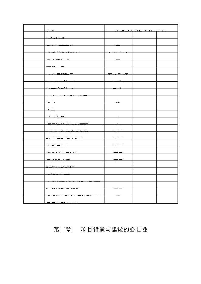 （終稿）優質稻良種繁育基地新增項目可行性投資論證建議書.doc（最終版）