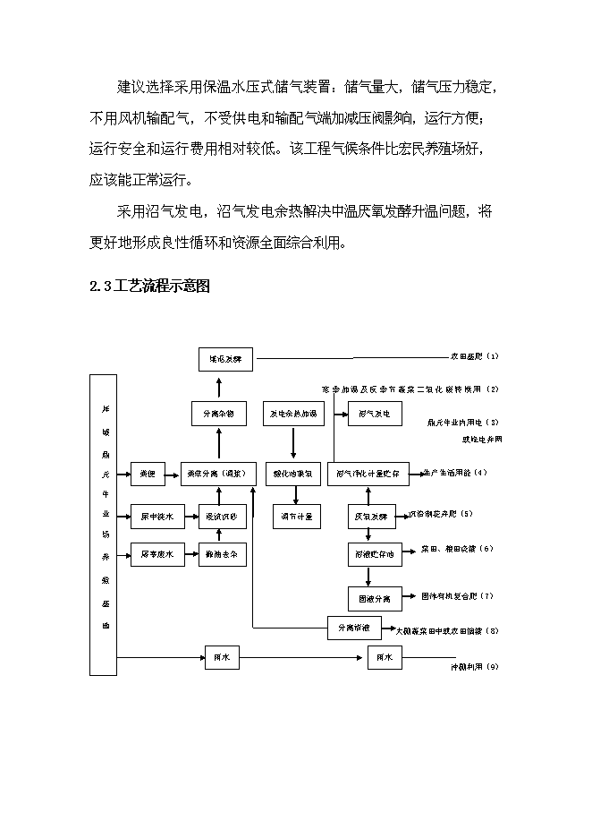 （終稿）產業化沼氣發電工程新增項目可行性投資論證建議書.doc（最終版）第13頁