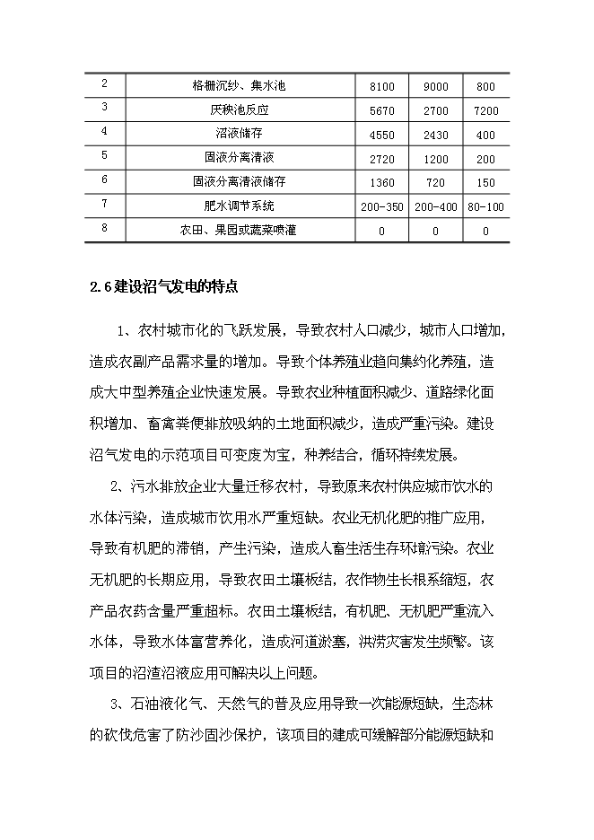 （終稿）產業化沼氣發電工程新增項目可行性投資論證建議書.doc（最終版）第15頁
