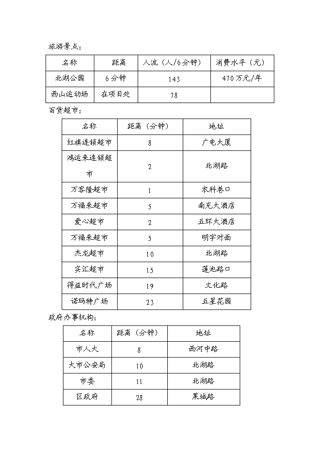 （終稿）五洲大酒店新增項目可行性投資論證建議書.doc（最終版）第7頁