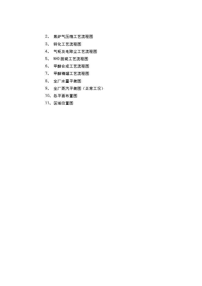 （終稿）以焦爐氣為原料合成甲醇新增項目可行性投資論證建議書.doc（最終版）