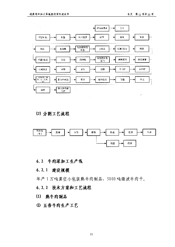 （終稿）優質肉牛加工異地技術改造新增項目可行性投資論證建議書.doc（最終版）第13頁