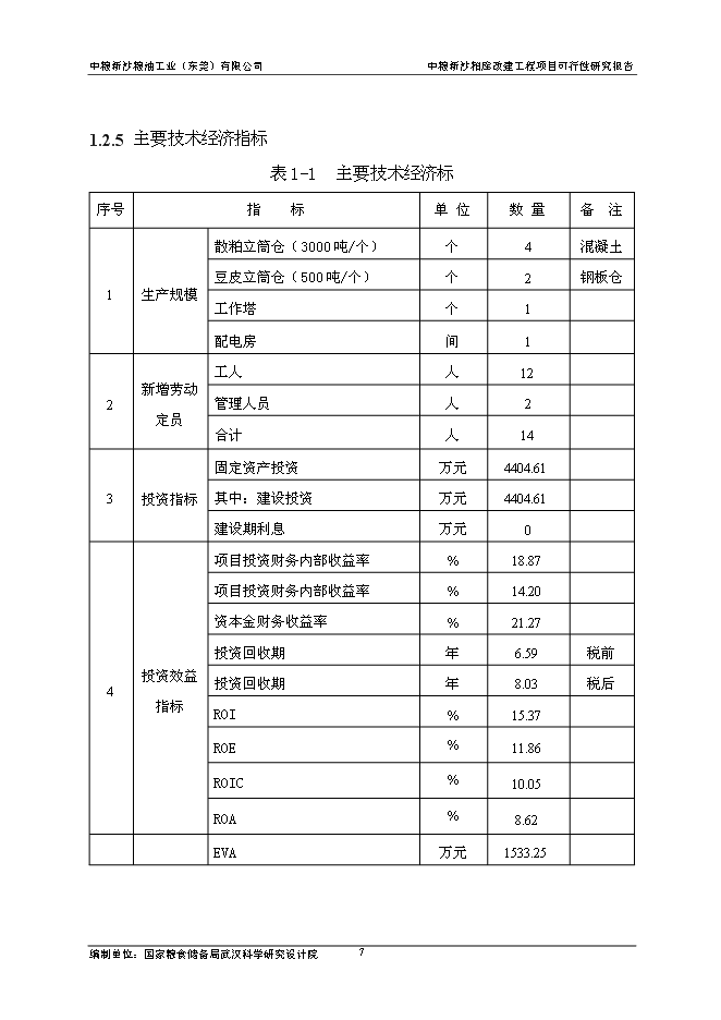 （終稿）中糧新沙糧油工業（東莞）有限公司中糧新沙粕庫改建工程新增項目可行性投資論證建議書.doc（最終版）