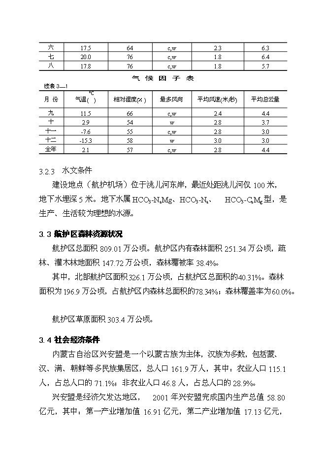 （終稿）烏蘭浩特航空護林站直升機場工程新增項目可行性投資論證建議書.doc（最終版）第14頁