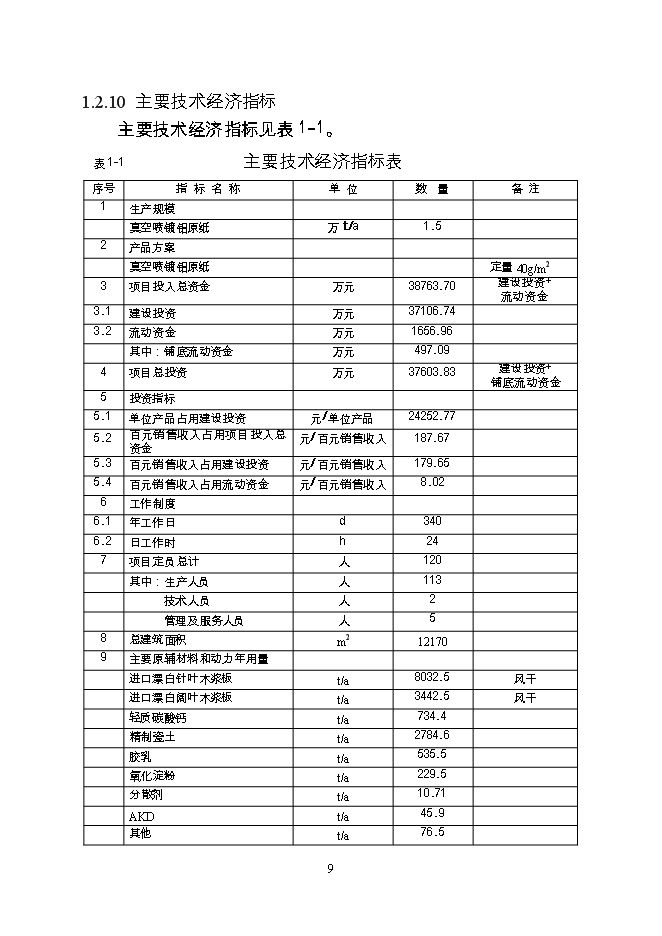 （終稿）產萬噸特種紙工程新增項目可行性投資論證建議書.doc（最終版）第10頁