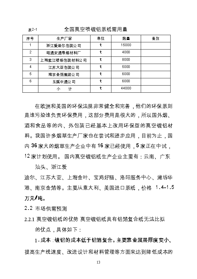 （終稿）產萬噸特種紙工程新增項目可行性投資論證建議書.doc（最終版）第14頁