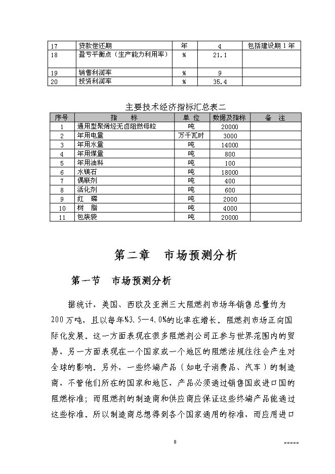 （終稿）二萬噸通用型聚烯烴無鹵阻燃母粒新增項目可行性投資論證建議書.doc（最終版）第10頁