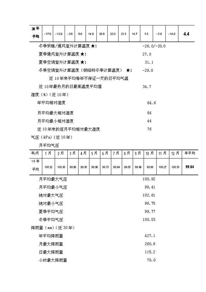 （終稿）二元驅用無堿表面活性劑技術改造新增項目可行性投資論證建議書.doc（最終版）第11頁