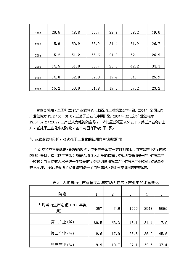 （終稿）云南工業園新增項目可行性投資論證建議書.doc（最終版）第12頁