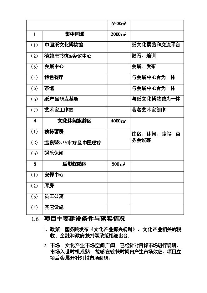 （終稿）中國紙文化藝術產業園新增項目可行性投資論證建議書.doc（最終版）第8頁