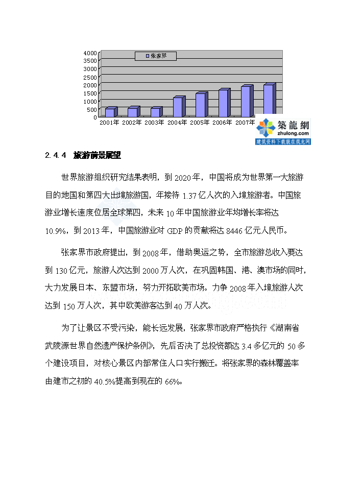 （終稿）五星級度假酒店新增項目可行性投資論證建議書.doc（最終版）第12頁