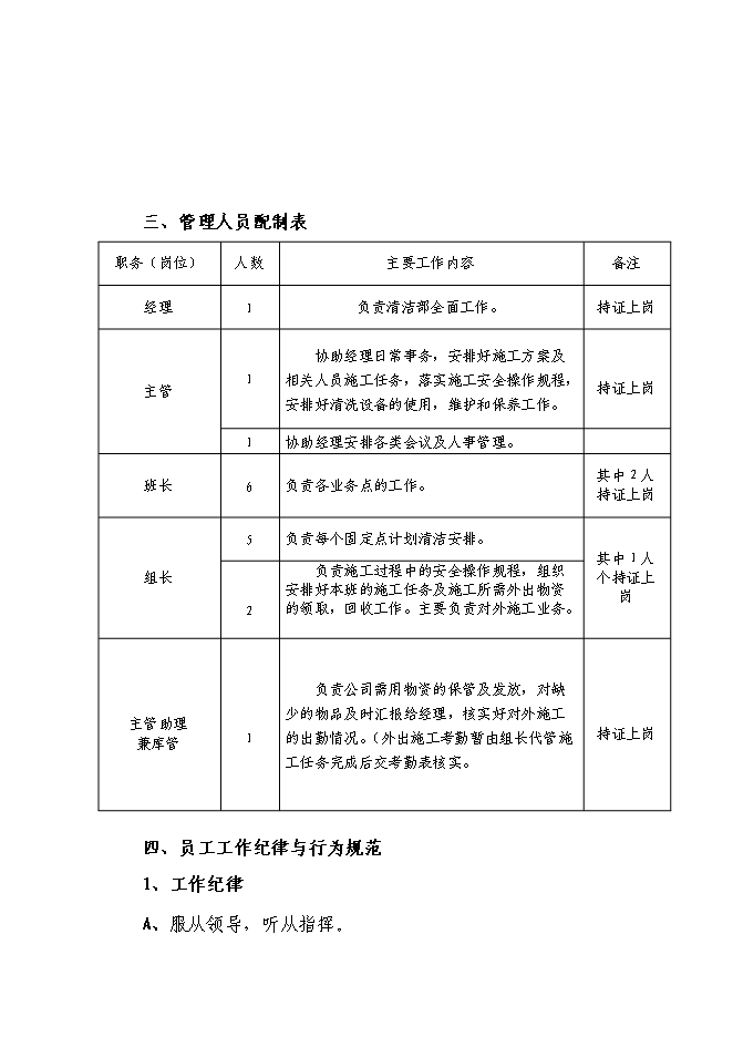 （終稿）中小專業型家政服務企業建設試點新增項目可行性投資論證建議書.doc（最終版）