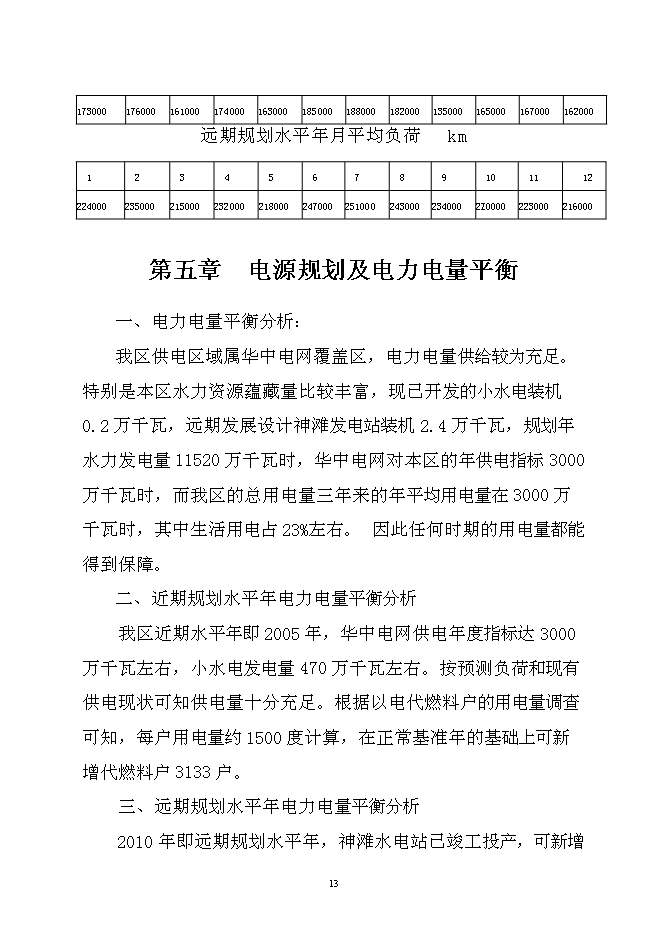 （終稿）以電代柴生態工程新增項目可行性投資論證建議書.doc（最終版）第13頁