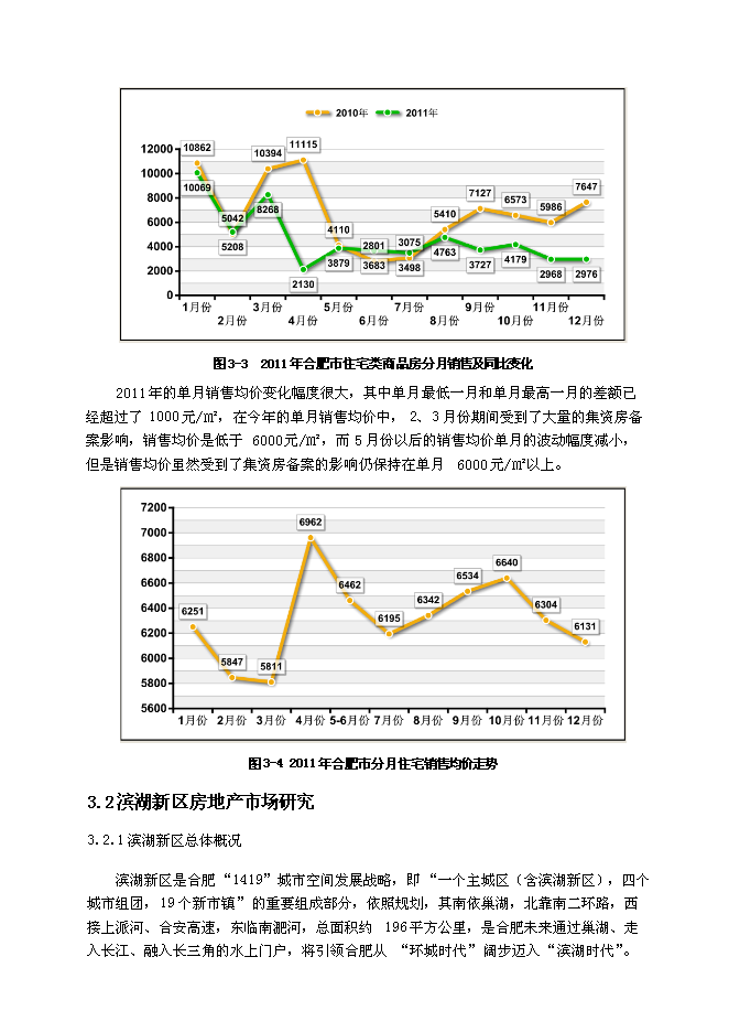 （終稿）中高檔精品住宅新增項目可行性投資論證建議書.doc（最終版）