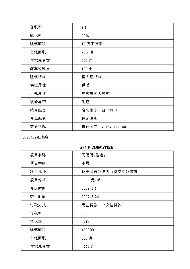（終稿）中高檔精品住宅新增項目可行性投資論證建議書.doc（最終版）