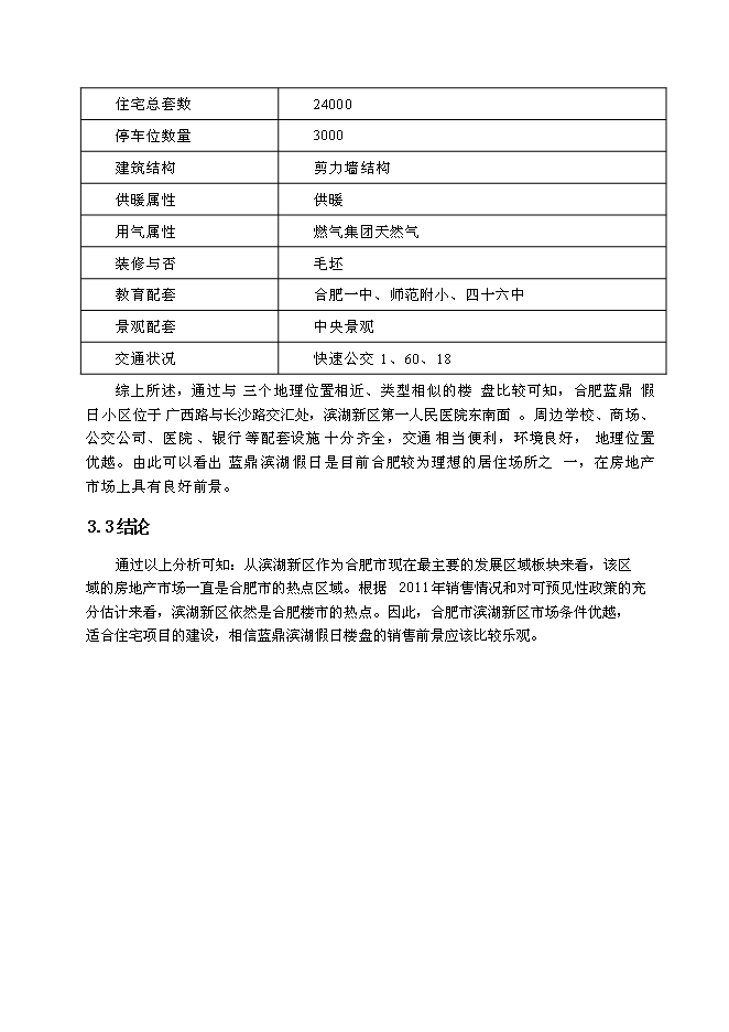 （終稿）中高檔精品住宅新增項目可行性投資論證建議書.doc（最終版）