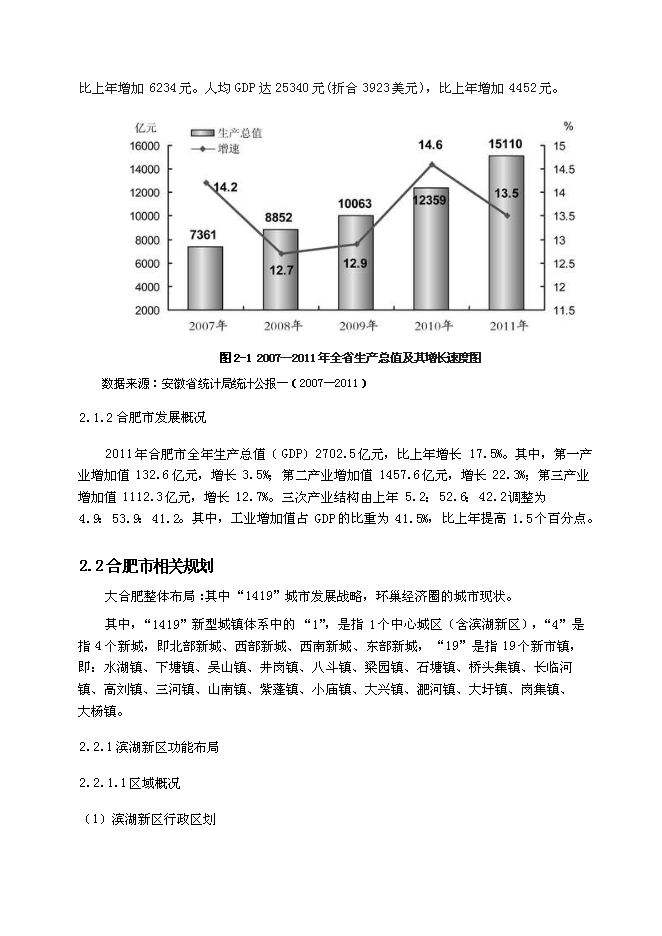 （終稿）中高檔精品住宅新增項目可行性投資論證建議書.doc（最終版）