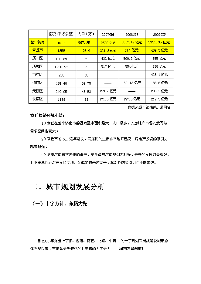 （終稿）中鐵建章丘土地獲取新增項目可行性投資論證建議書.doc（最終版）第12頁