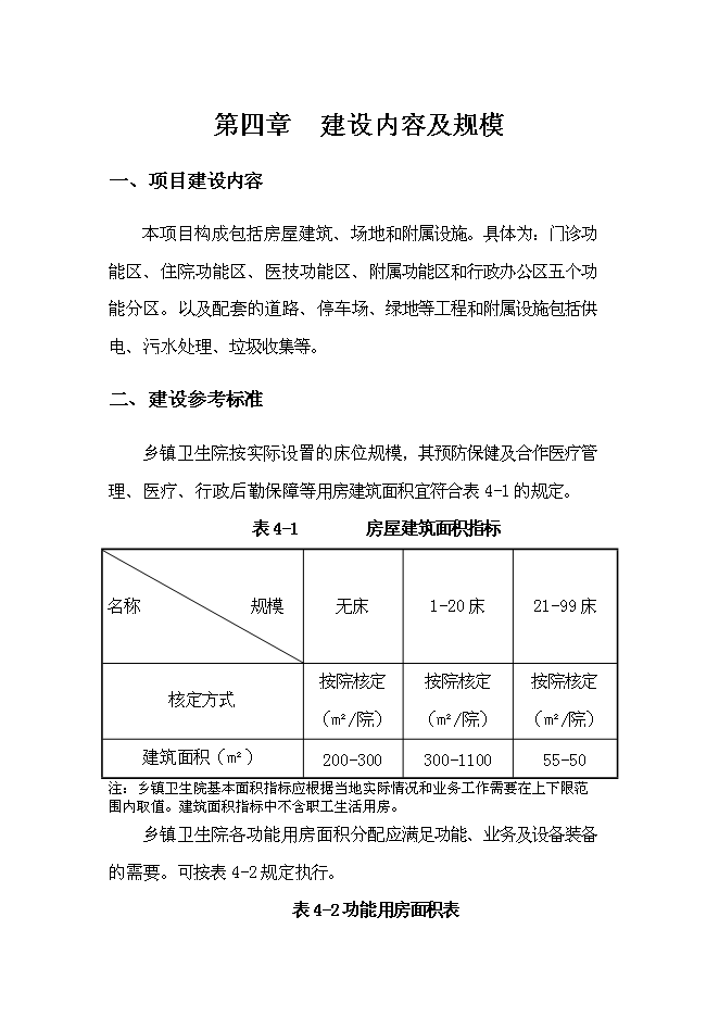 （終稿）中心衛生院災后重建援建新增項目可行性投資論證建議書.doc（最終版）