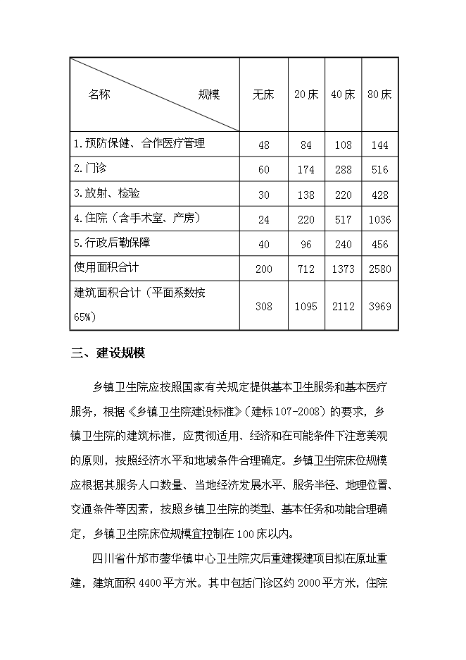 （終稿）中心衛生院災后重建援建新增項目可行性投資論證建議書.doc（最終版）