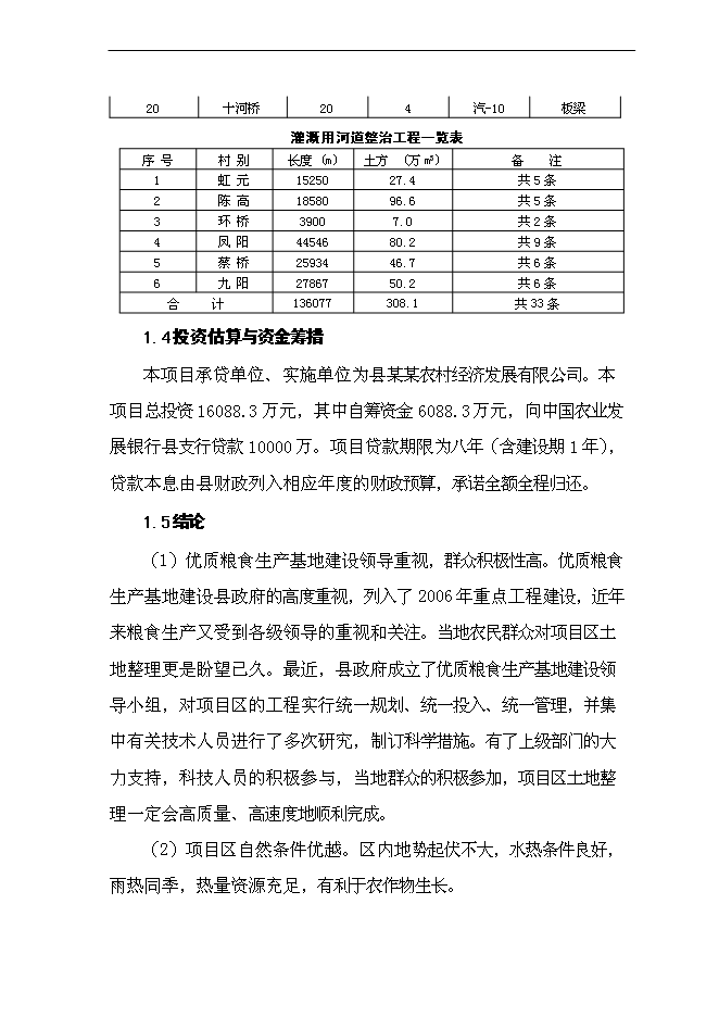 （終稿）優質糧食生產基地新增項目可行性投資論證建議書.doc（最終版）