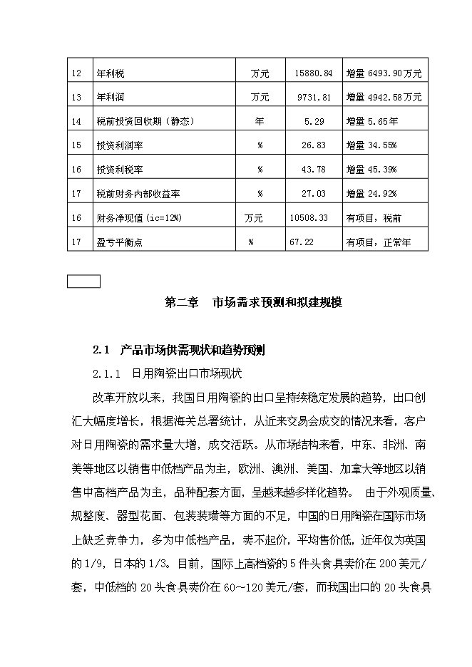 （終稿）億件時尚色釉炻瓷技改新增項目可行性投資論證建議書.doc（最終版）第15頁