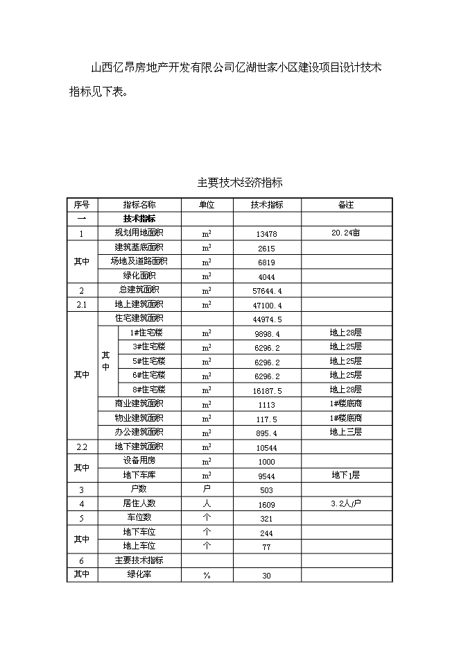 （終稿）億湖世家小區新增項目可行性投資論證建議書.doc（最終版）第7頁