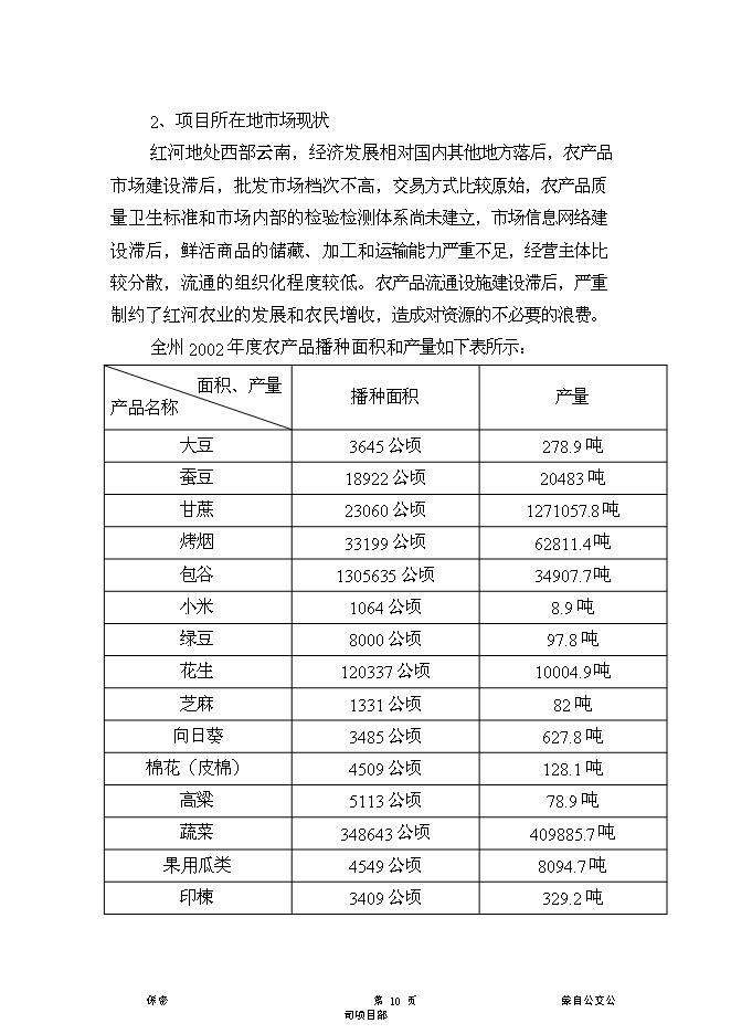 （終稿）云南紅河農產品物流中心新增項目可行性投資論證建議書.doc（最終版）第10頁