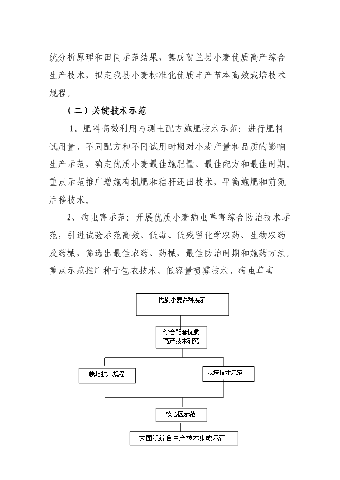（終稿）優質小麥生產示范基地新增項目可行性投資論證建議書.doc（最終版）