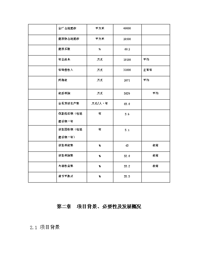 （終稿）優質甜玉米、玉米汁生產及加工基地新增項目可行性投資論證建議書.doc（最終版）