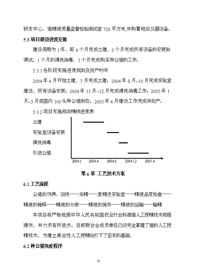 （終稿）優良種豬精液供應體系新增項目可行性投資論證建議書.doc（最終版）第14頁