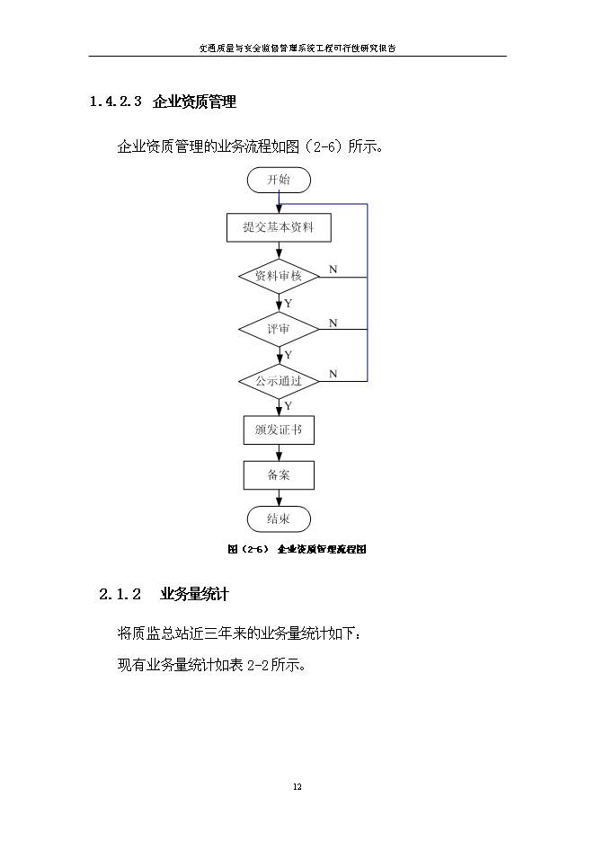 （終稿）交通部基本建設質量與安全監督信息系統工程新增項目可行性投資論證建議書.doc（最終版）第14頁
