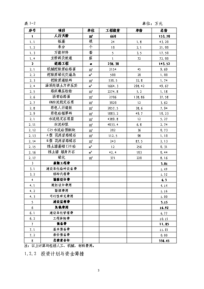 （終稿）人行天橋新增項目可行性投資論證建議書.doc（最終版）第3頁