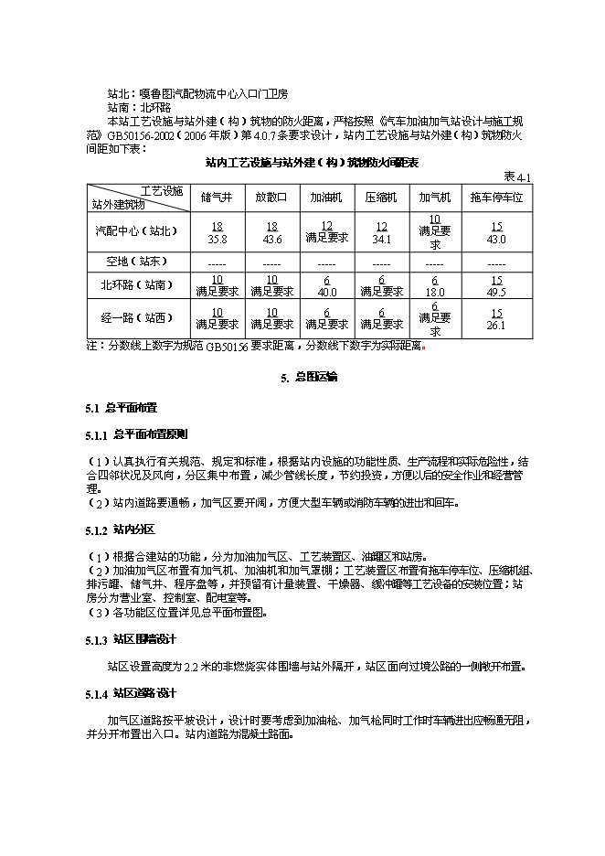 （終稿）烏審旗油氣合建站新增項目可行性投資論證建議書.doc（最終版）