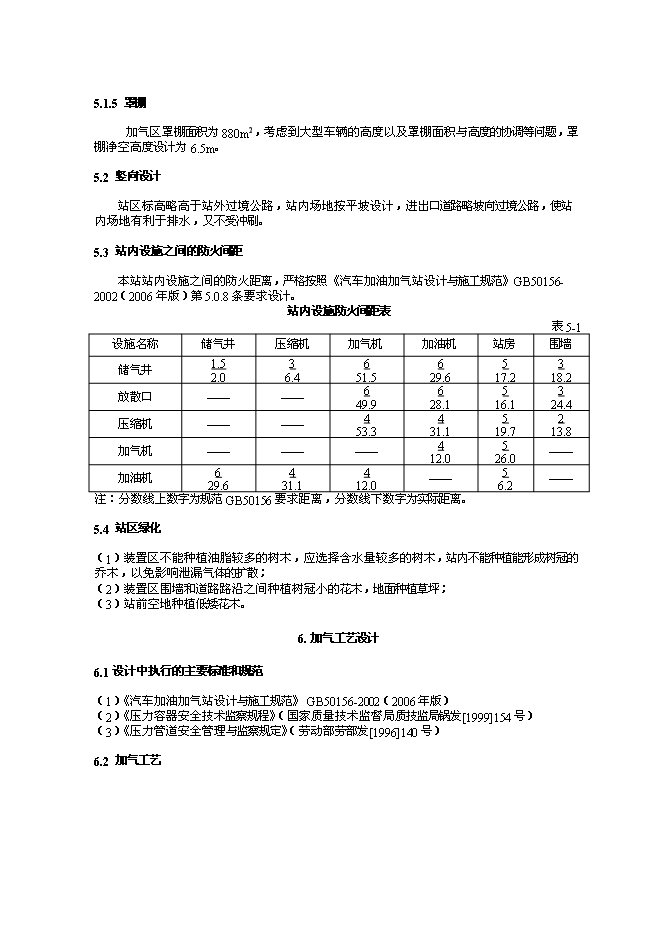 （終稿）烏審旗油氣合建站新增項目可行性投資論證建議書.doc（最終版）