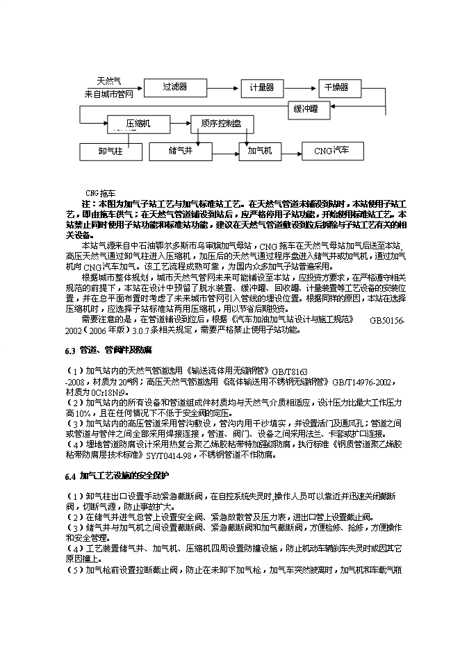 （終稿）烏審旗油氣合建站新增項目可行性投資論證建議書.doc（最終版）