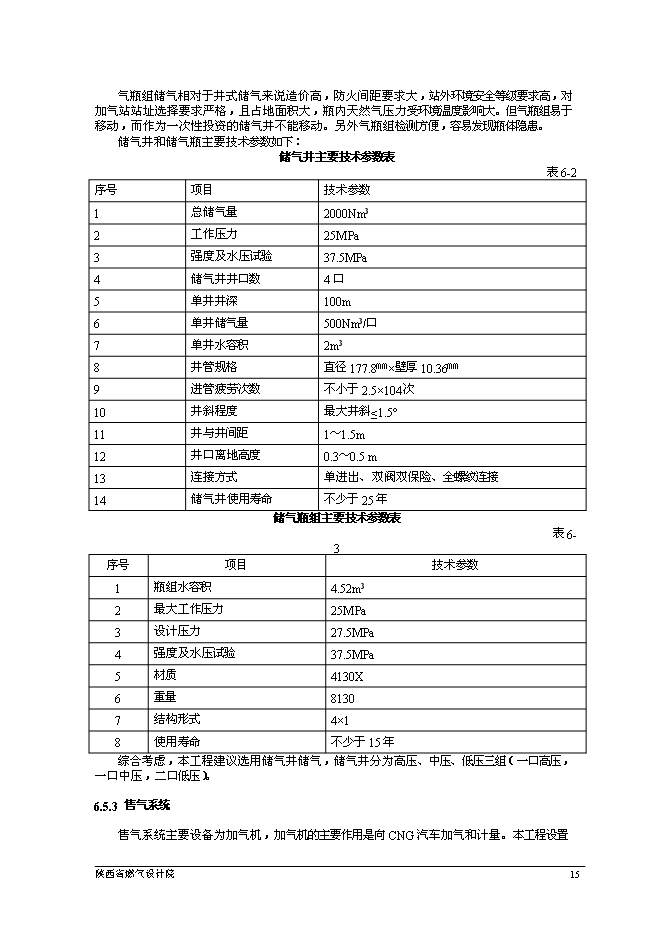 （終稿）烏審旗油氣合建站新增項目可行性投資論證建議書.doc（最終版）