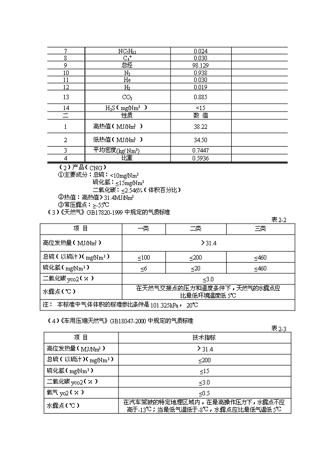（終稿）烏審旗油氣合建站新增項目可行性投資論證建議書.doc（最終版）