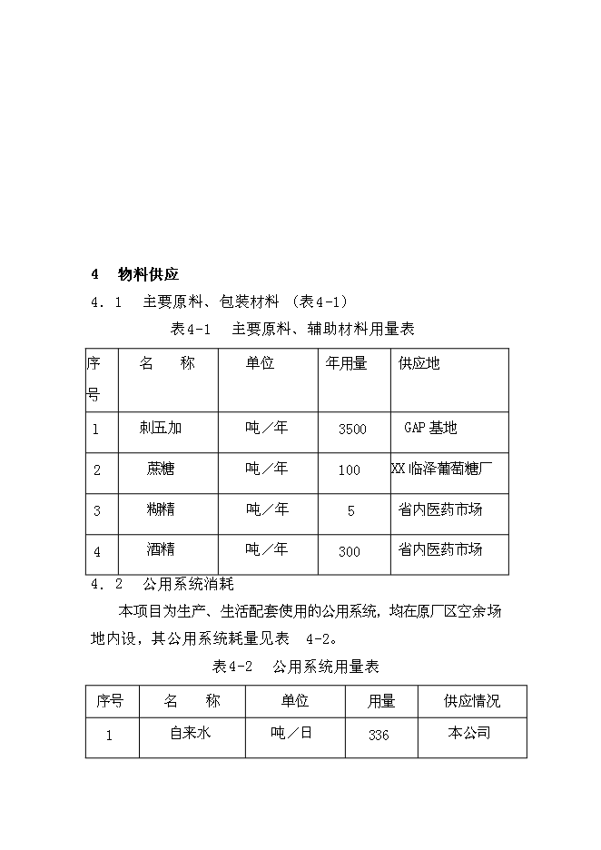 （終稿）中藥提取物系列產品產業化新增項目可行性投資論證建議書.doc（最終版）